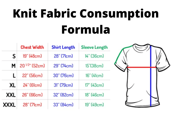 Knit Fabric Consumption Formula